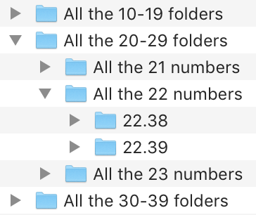 macOS Finder window showing a three-level deep folder structure using the numbers from the examples above.